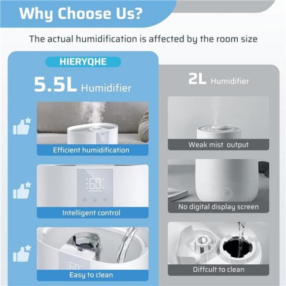 5.5L Top Fill Humidifier Large Room, 3 Modes Cool Mist with Oil Diffuser - Picture 5 of 8